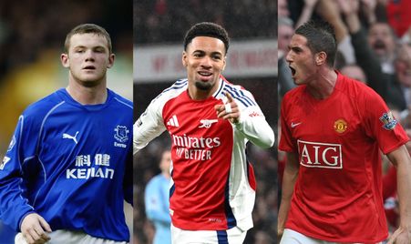 的足球水平 的足球水平